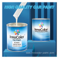 High gloss 1K solvent auto automotive paints